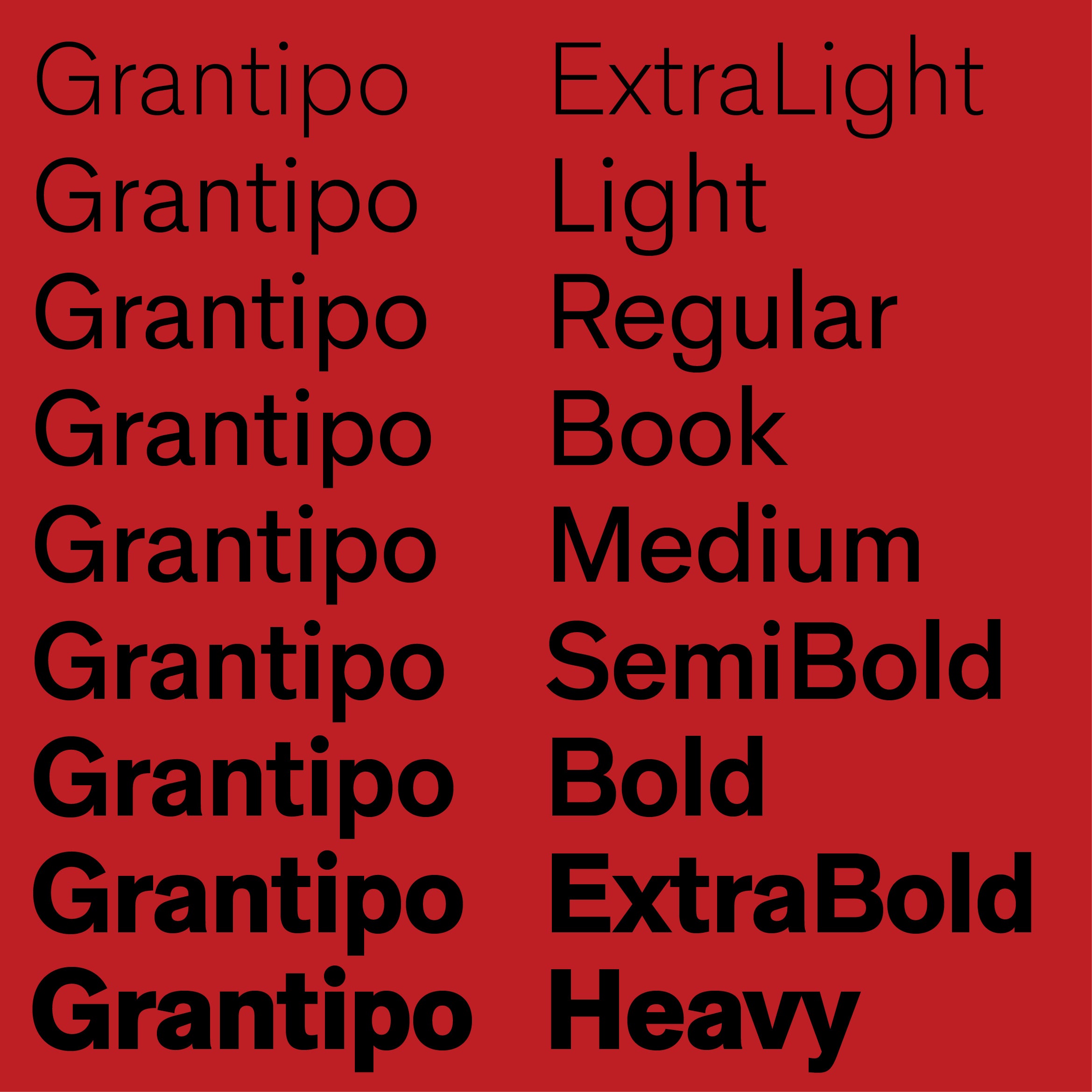 Grantipo