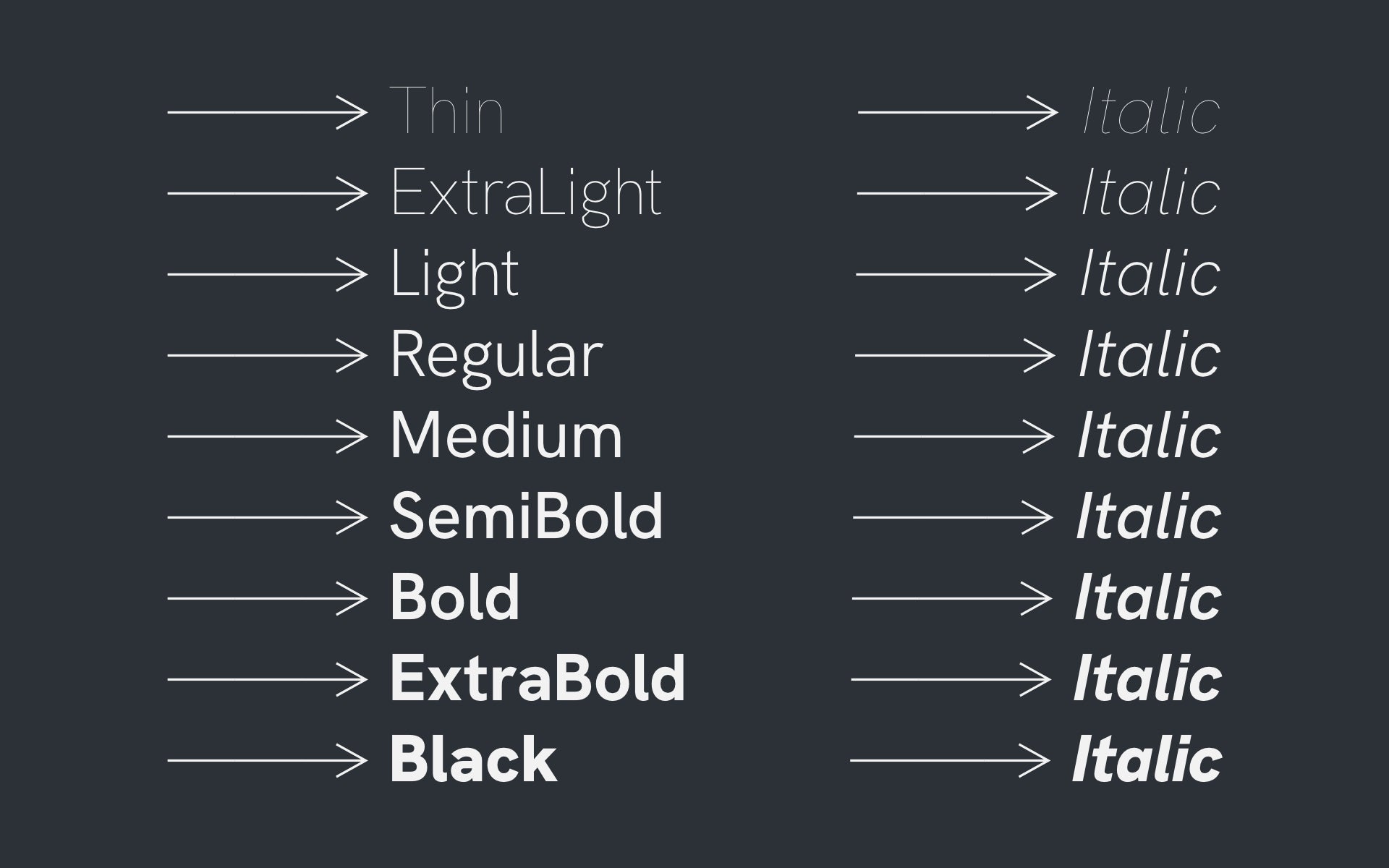 HK Grotesk