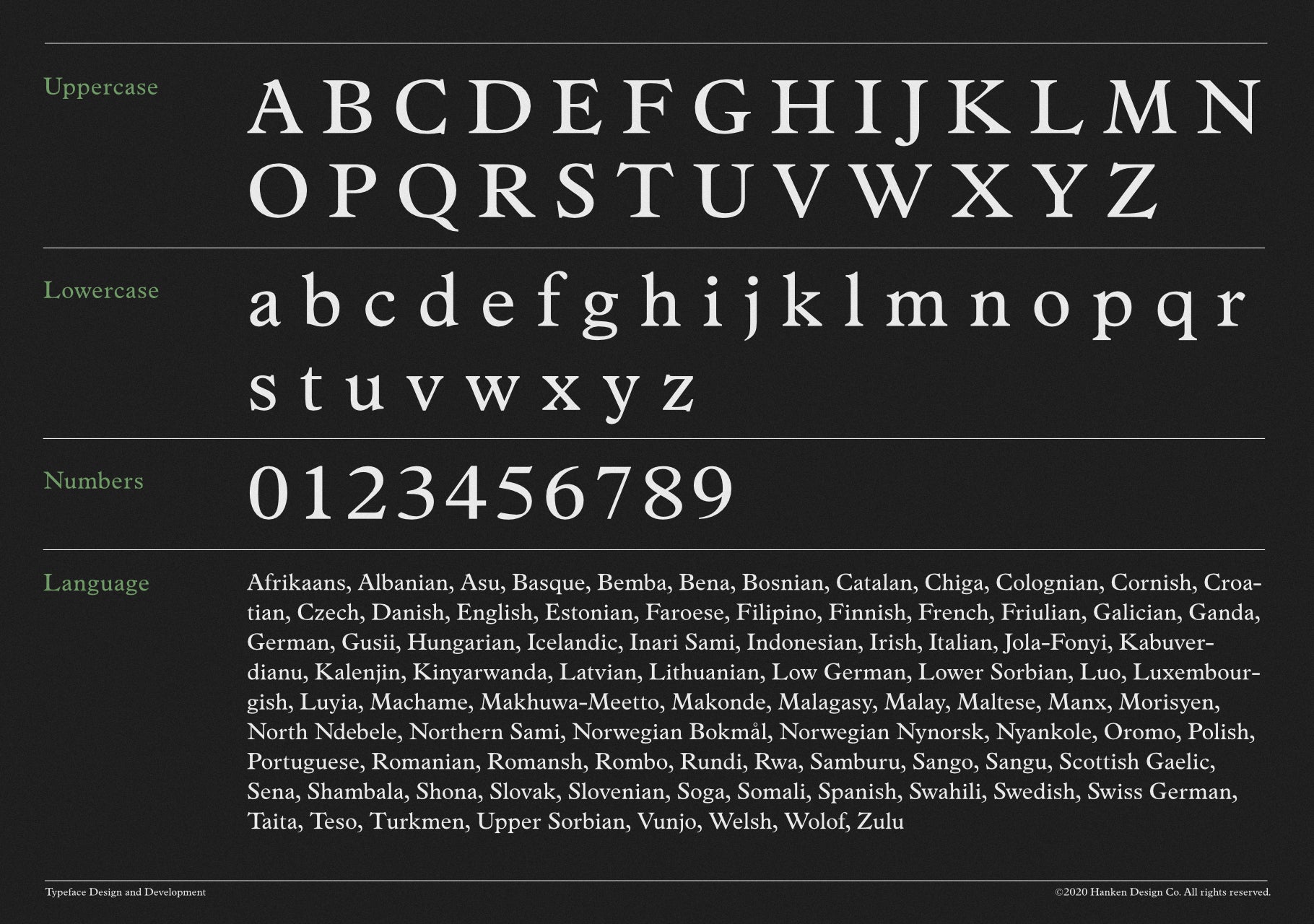 Number 23 – Hanken Design Co.